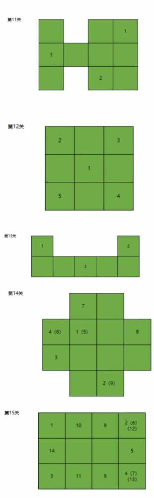 火柴人觉醒满城灯火通关全攻略