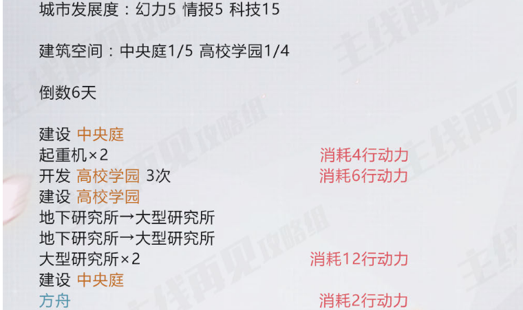 永远的7日之都安托涅瓦支线任务通关攻略详解