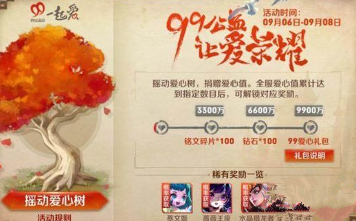 王者荣耀99公益让爱荣耀玩法全解析：轻松参与，赢取丰厚奖励