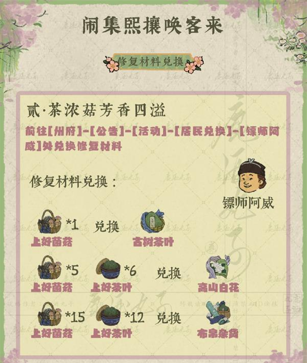 江南百景图闹集熙攘唤客来玩法全解析