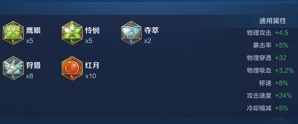 王者荣耀2024老夫子最强六神装出装顺序解析