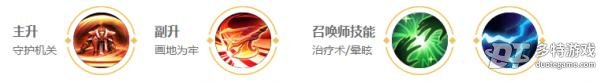 王者荣耀张飞深度解析：技能、加点、出装及玩法策略