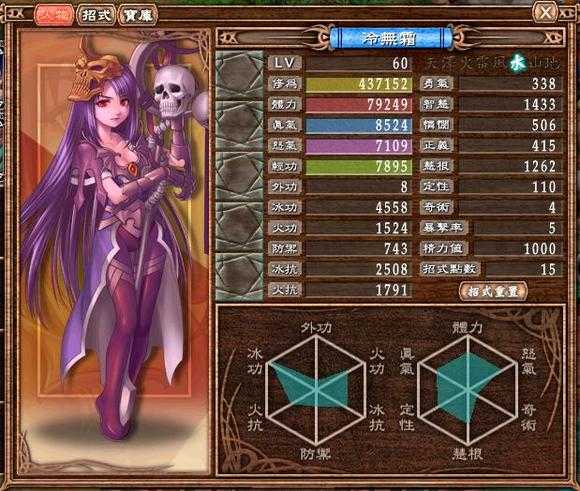 武林立志传龙吟剑60级人物图鉴全览