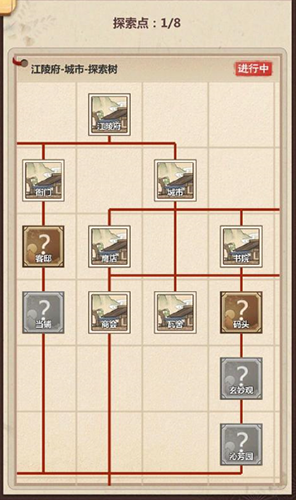 模拟江湖事件全攻略:人物事件触发技巧与趣味玩法