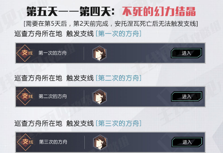 永远的7日之都安托涅瓦支线任务通关攻略详解