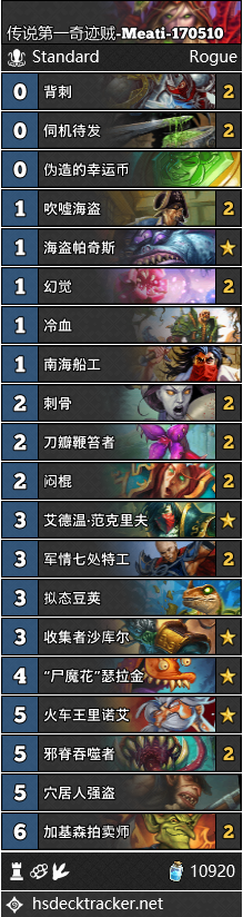 炉石传说5.10环境速递：奥秘法与奇迹贼称霸传说榜