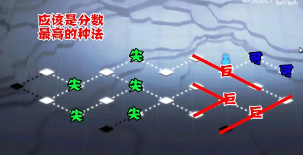 灵魂潮汐一切从种田开始第二章通关全攻略
