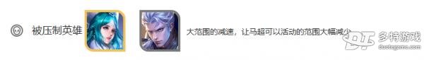 王者荣耀马超深度解析：技能、出装与玩法全攻略