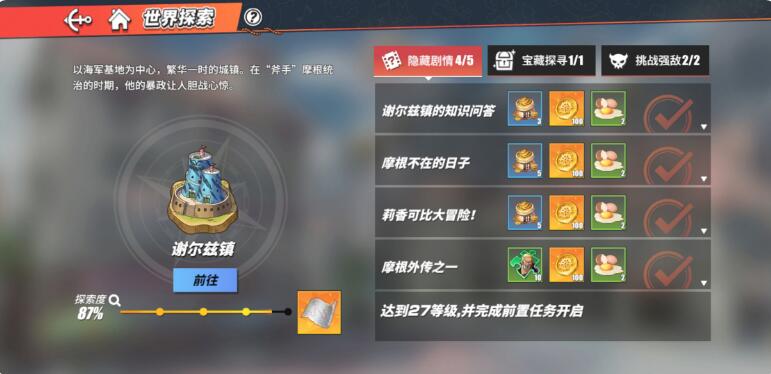 热血航线摩根不在的日子任务攻略分享