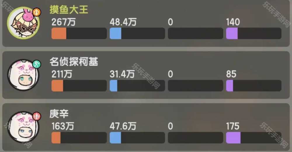 杖剑传说挑战赛队伍职业怎么搭才靠谱