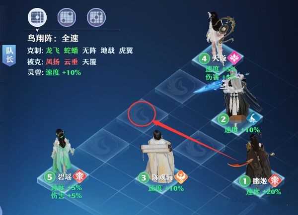 梦幻新诛仙兽神副本通关攻略：分关详解与打法技巧