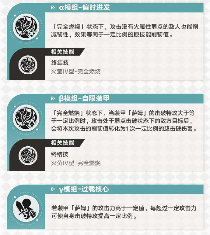 流萤技能深度解析：强度究竟如何？