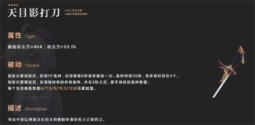 混沌枢纽在原神中的多重用途：炼金合成与武器突破