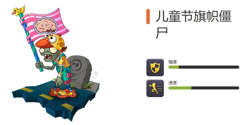 植物大战僵尸2儿童节限定僵尸全解析:图鉴与打法汇总