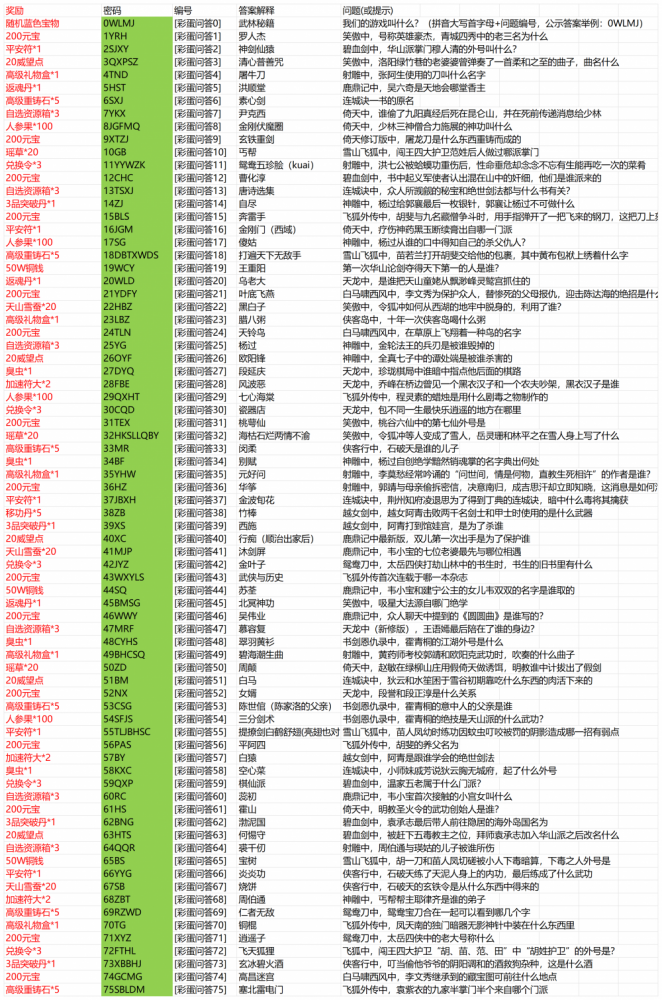 水墨江湖文字冒险：武林秘籍的答案与乐趣