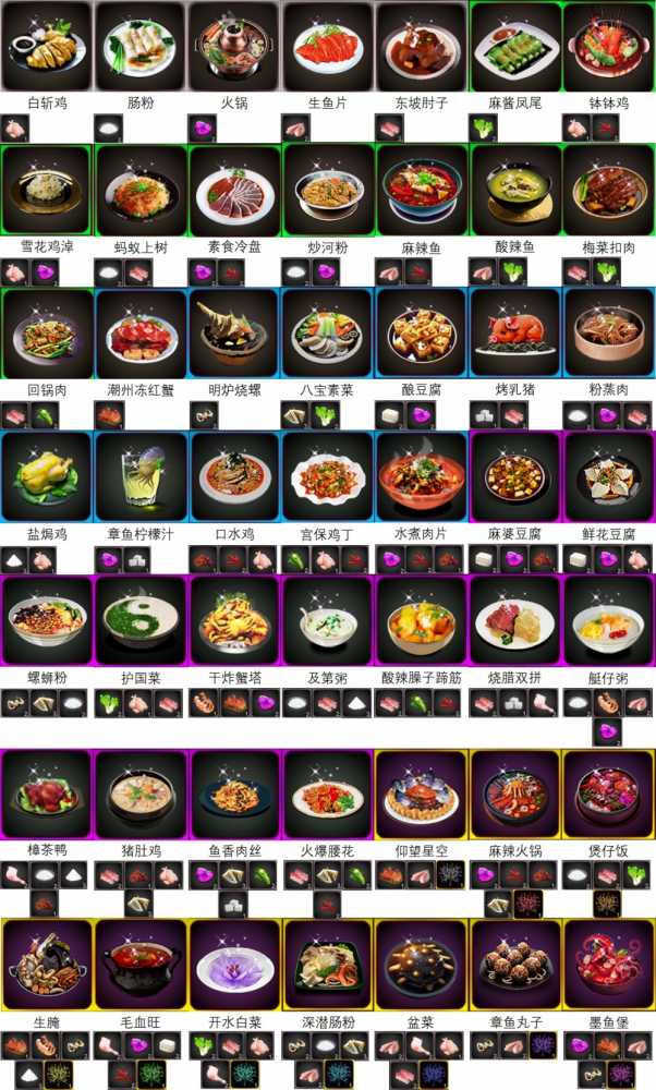 犹格索托斯的庭院餐厅食谱全攻略