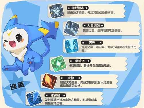 洛克王国世界精灵特殊进化全攻略