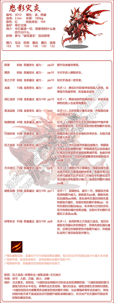 洛克王国怒影灾炎技能深度解析：机制、配招与性格选择全攻略