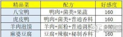 盛世芳华菜谱全收录：从家常到精品的完整食谱指南
