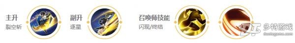 王者荣耀曜英雄全面解析：技能、铭文、出装及玩法策略
