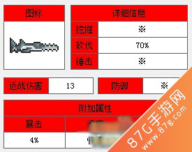 泰拉瑞亚巨齿鲨与锯齿鲨：获取方法详解