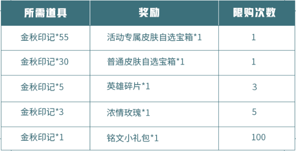 王者荣耀金秋印记兑换攻略：时间、方法与奖励全解析