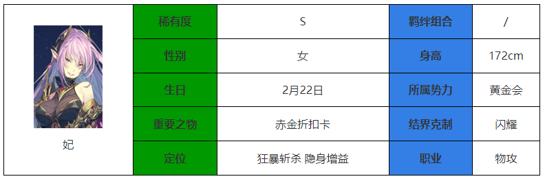 永夜降临复苏妃强度深度解析