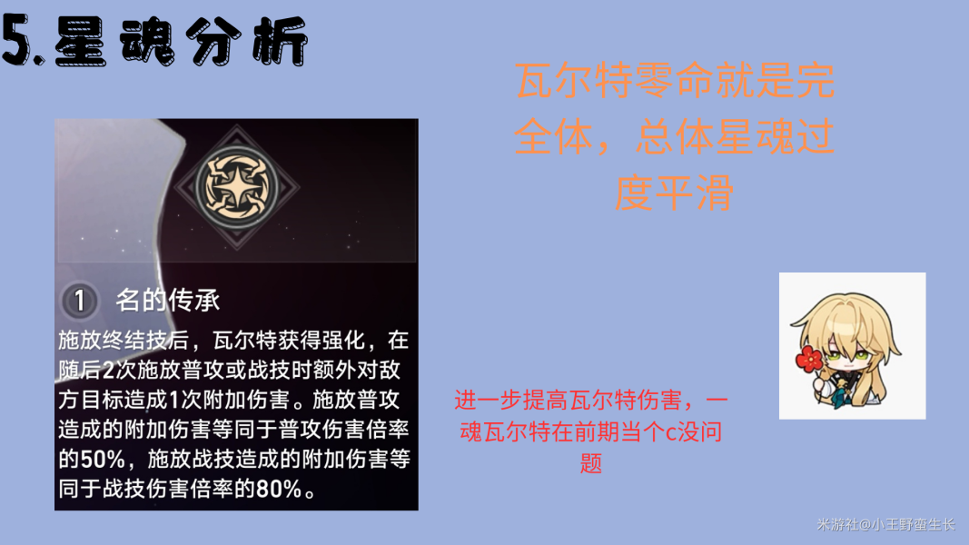 瓦尔特杨光锥遗器配队攻略：全面培养与实用搭配