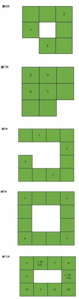 火柴人觉醒满城灯火通关全攻略