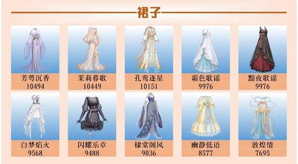 爱江山更爱美人：流光殿火舞黄沙搭配攻略
