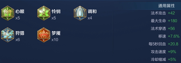 王者荣耀S34甄姬最强六神装出装顺序详解