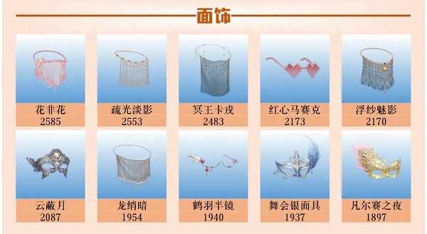 爱江山更爱美人：流光殿火舞黄沙搭配攻略