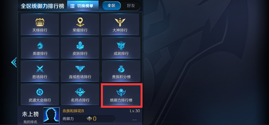 王者荣耀统御力排行查询教程：轻松查看你的五军对决实力排名