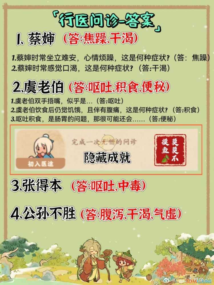 桃源深处有人家行医问诊玩法全解析：轻松上手，解锁隐藏成就