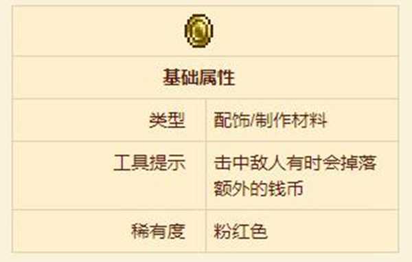 泰拉瑞亚幸运币获取方法
