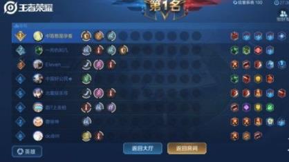王者荣耀王者模拟战排位成就全解析
