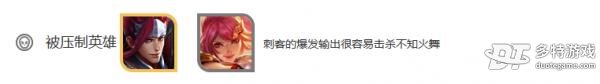 王者荣耀不知火舞全面介绍：技能、加点、铭文及出装指南