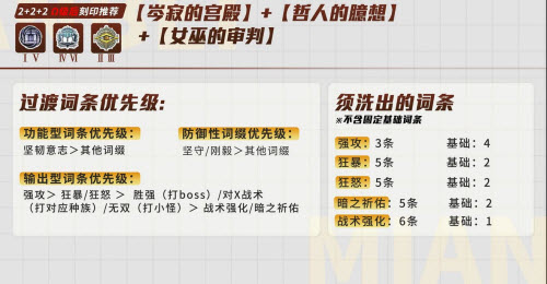 深空之眼暗星海拉刻印搭配全攻略