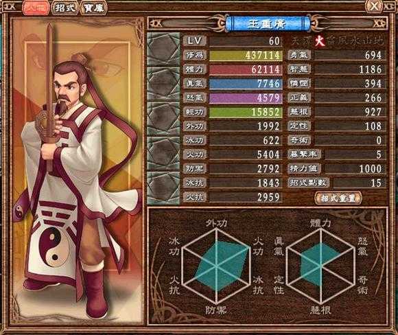 武林立志传龙吟剑60级人物图鉴全览