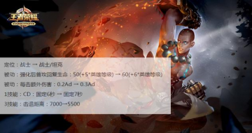 王者荣耀迎来大变革：哪些英雄将迎来重生