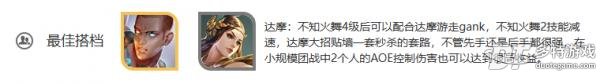 王者荣耀不知火舞全面介绍：技能、加点、铭文及出装指南