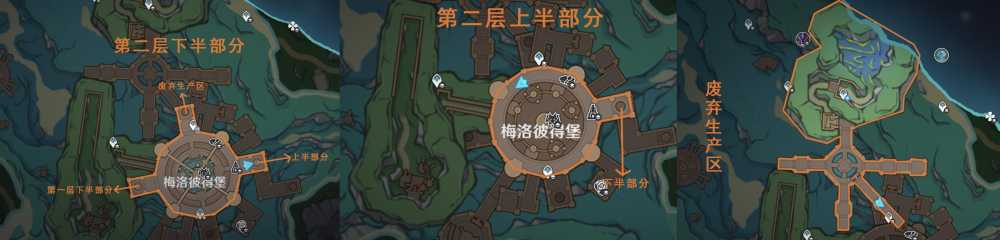 梅洛彼得堡新地图全面解析：玩法、区域与特色详解