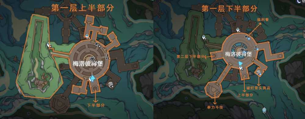 梅洛彼得堡新地图全面解析：玩法、区域与特色详解