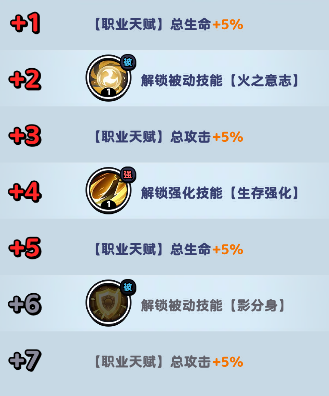 流浪超市鸣小堡技能详解：输出与生存兼备的战斗专家