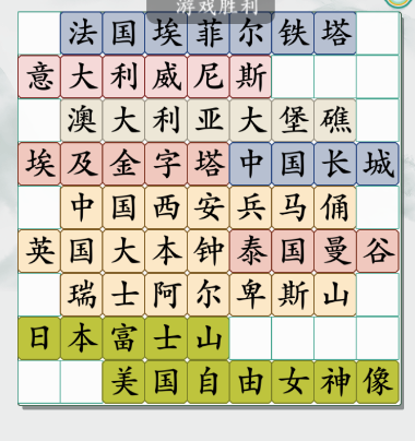 疯狂梗传环游世界关卡通关攻略：标志性建筑识别全解析