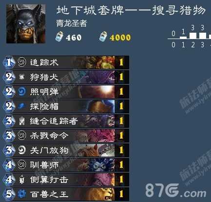 炉石传说驯犬大师宝藏怎么选：强化血猎犬，轻松通关