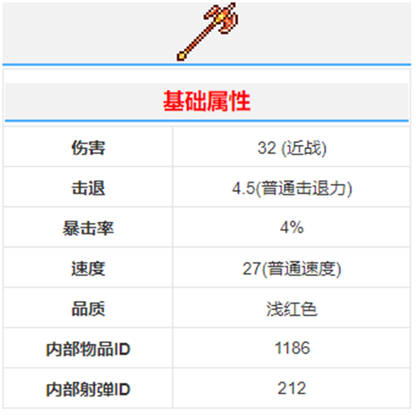 泰拉瑞亚钯金刺矛的获取方法与游戏心得分享