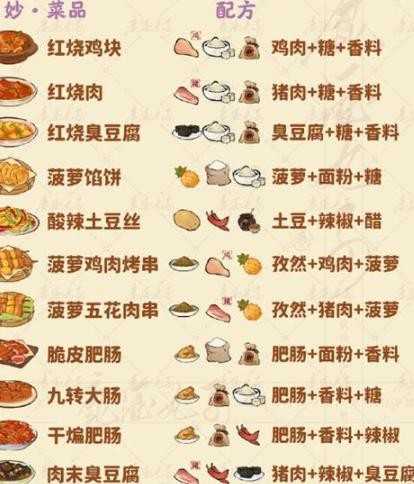 桃源深处有人家食来运转菜谱全记录