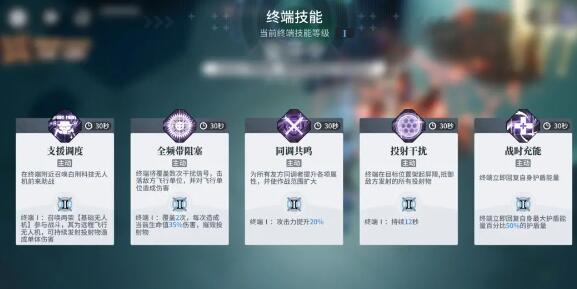 白荆穹顶玩法全解析