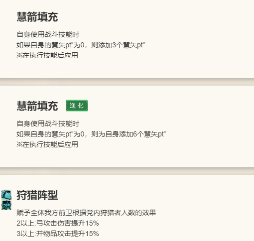 歧路旅人大陆的霸者圣炎的指引限定角色修吉布厉害吗？